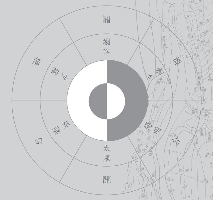 Yin und Yang - Grundlagen der Wandlungsphasen - Gesundheit nach der TCM ...