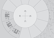 Eine Erläuterung der JueYin-Erkrankungen von Liu Lihong